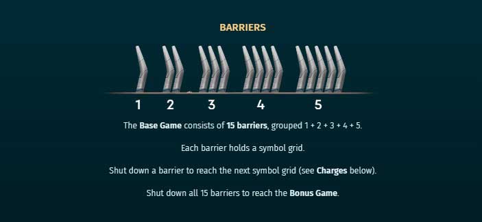 Reapers slot game barriers