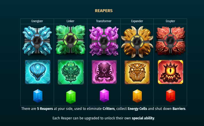 Reapers slot reapers